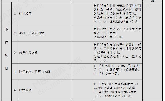 護欄驗收標準有哪些？